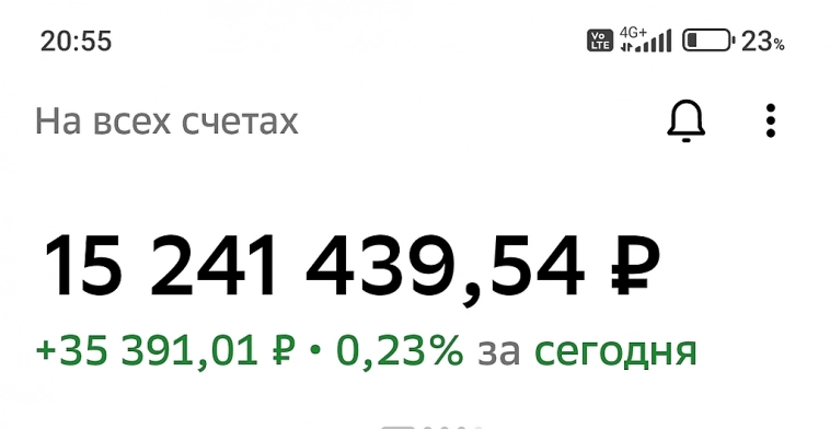 Дивидендная зарплата в мае составит 346 тыс рублей....