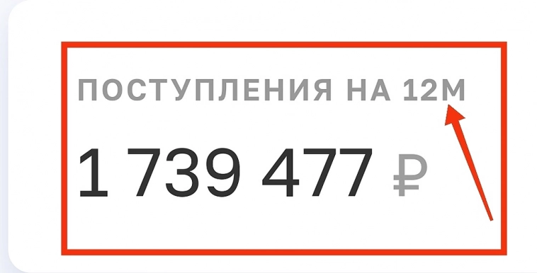 Что купить на дивиденды
 в 1 млн 739 тыс рублей?