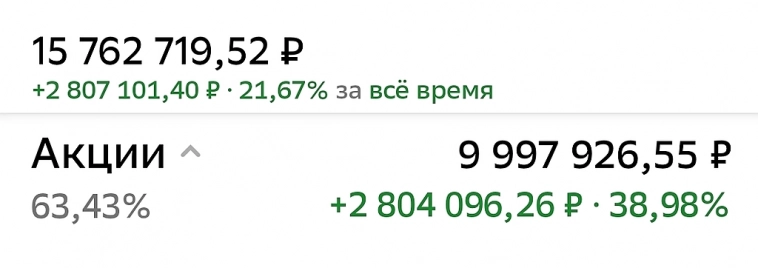 Куда катимся...