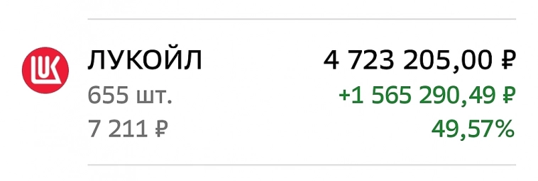 Куда пристроить 1 млн дивидендов этим летом?
Что буду покупать.
На какие дивиденды рассчитывать!