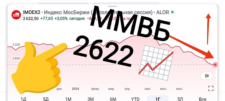 Нащупали "ДНО".
В поисках второго.
Когда закупаться.
Рост неизбежен.... Нащупали "ДНО".
В поисках второго.
Когда закупаться.
Рост неизбежен....