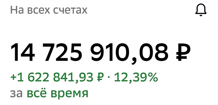 Портфель на 14 млн 725 тысяч рублей. Что планирую покупать.
Дивидендная и купонная доходность более 2 млн рублей.