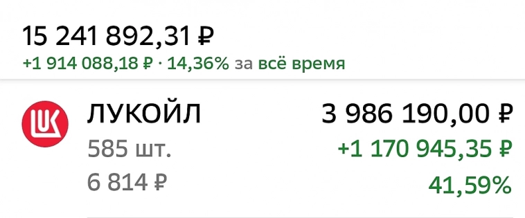 Спутник под названием Лукойл уже на низкой орбите.
До дивидендов осталось несколько витков. Спутник под названием Лукойл уже на низкой орбите.
До дивидендов осталось несколько витков.