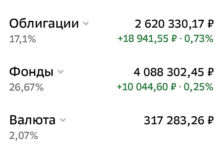 Не успели взять вчера, вынуждены брать завтра.
Или по чём Лукойл отдавать будут? Не успели взять вчера, вынуждены брать завтра.
Или по чём Лукойл отдавать будут?