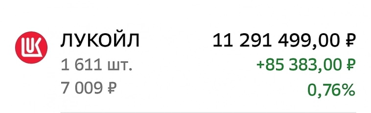 Нефть по 100 $.
Лукойл по 8 тыс рублей.
А огурцы 🥒 уже по 200 руб.
Инфляция наверное....
