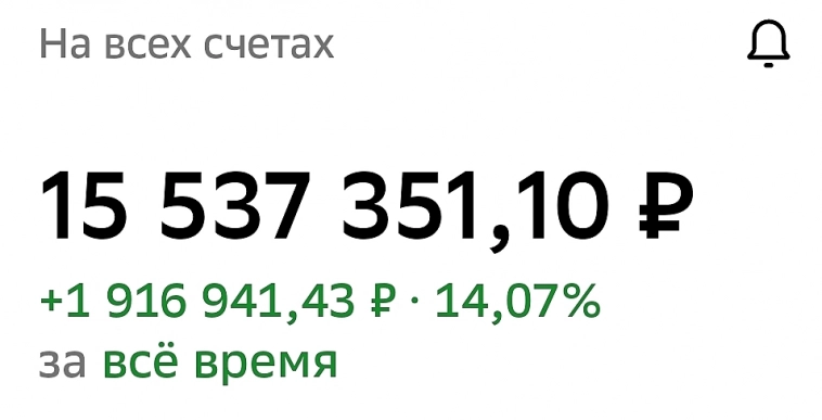 Инвестируем в фондовый рынок нашей любимой Российской Федерации 🇷🇺.
Мой пассивный доход превысил 178 тысяч рублей в месяц.
Или 2 млн 143 тыс. Инвестируем в фондовый рынок нашей любимой Российской Федерации 🇷🇺.
Мой пассивный доход превысил 178 тысяч рублей в месяц.
Или 2 млн 143 тыс.