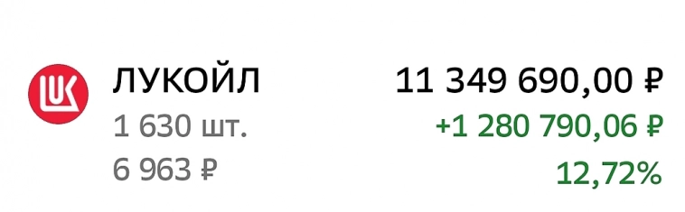 Интрига с дивидендами Лукойла.
Дополнительный дивиденд или 100% денежного потока.
BuyBack или выкуп акций нерезидентов.