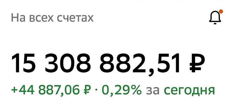 Золото, Bitcoin и наш фондовый рынок растут.
Где следующая остановка....