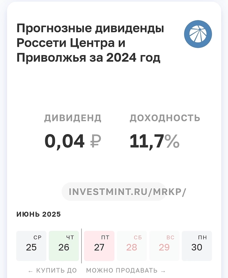 Россети Центра и Приволжья. 
Обзор компании.
Перспективы развития.
