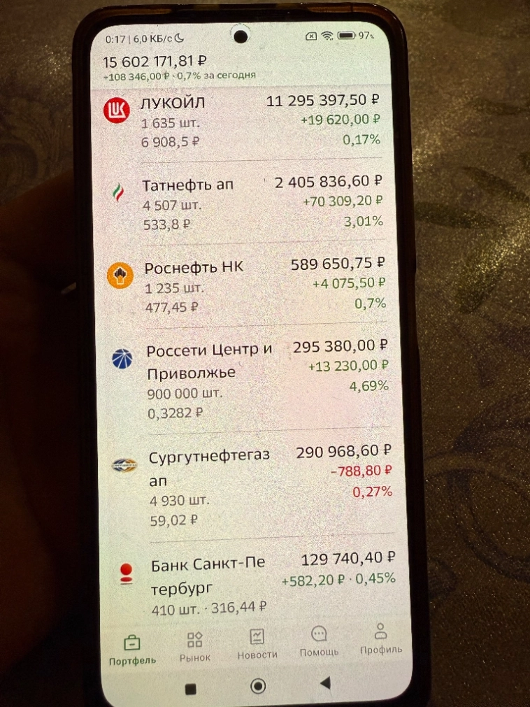 Рост индекса обманчив. 
Повышение ключевой ставки неизбежно.
Куда будем вкладывать кровно заработанные.