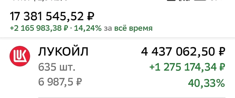 Продал 1000 акций Лукойла.
Что дальше?
Новый масштабный проект СИБУРА.
Интересные подробности.... Продал 1000 акций Лукойла.
Что дальше?
Новый масштабный проект СИБУРА.
Интересные подробности....
