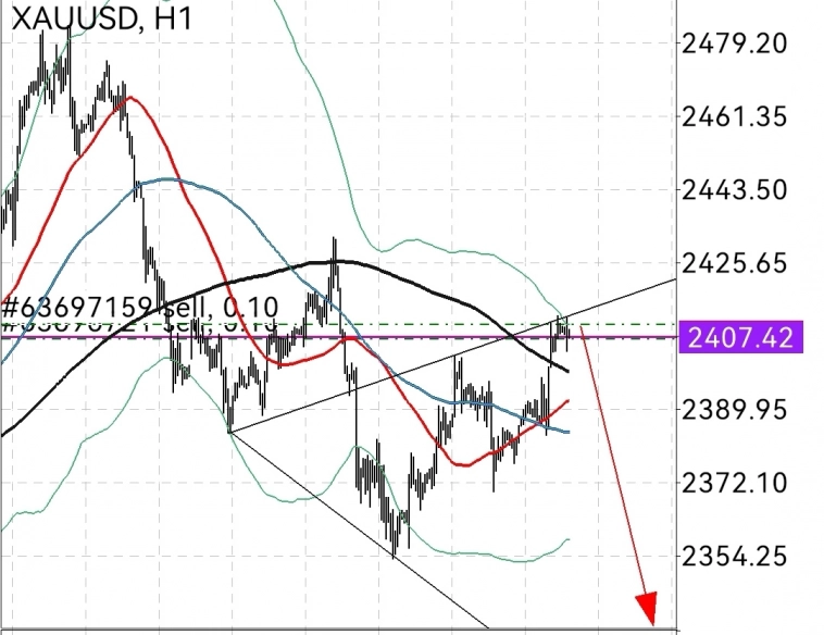 🥇Золото  🥇   погнали