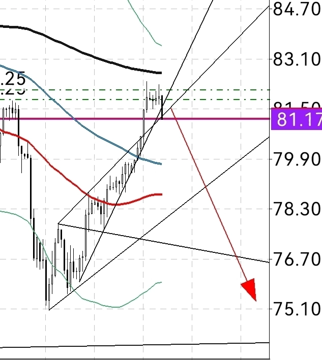 🛢 Жижа 🛢 по плану на 60 🛢 Жижа 🛢 по плану на 60
