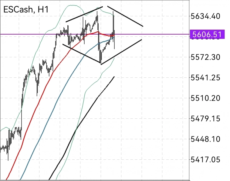 Сиплый армагидон мейби Сиплый армагидон мейби