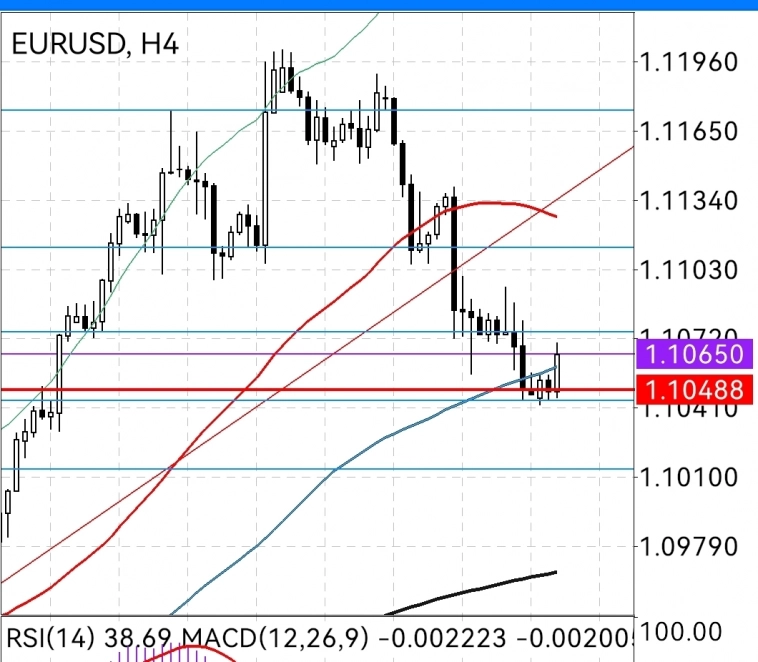 Еврик чпоньк