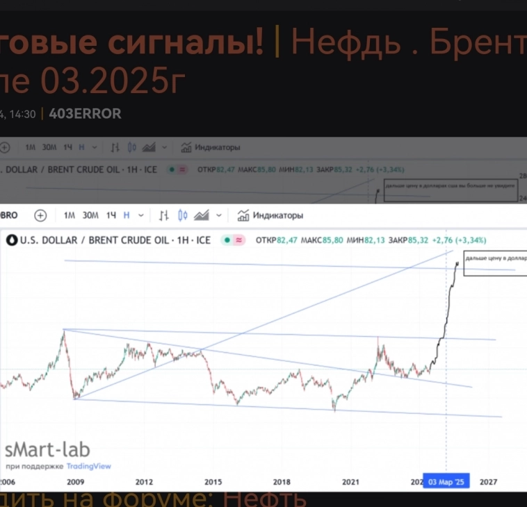 🛢 Жижа  🛢 лонг от 403ERROR