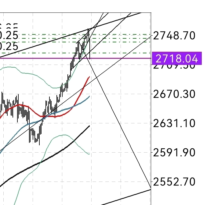 🥇 Золото 🥇 стадо я вас обнулю всех 🥇 Золото 🥇 стадо я вас обнулю всех