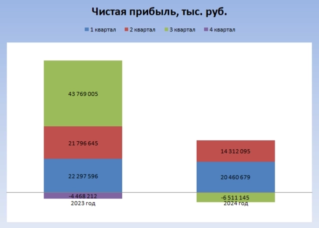 Забрезжил свет в конце тоннеля: Алроса нашла оптового покупателя на свою продукцию
