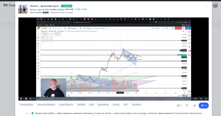 Золото to the moon)🚀