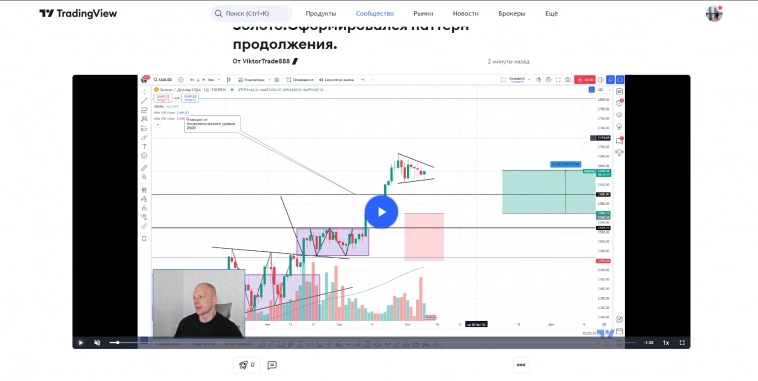Золото.Сформировался паттерн продолжения.🚀