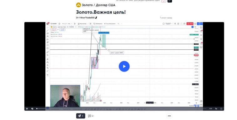 Золото.Важная цель!🚀