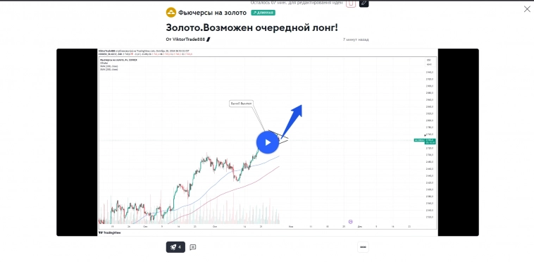 Золото.Возможен очередной лонг!🚀