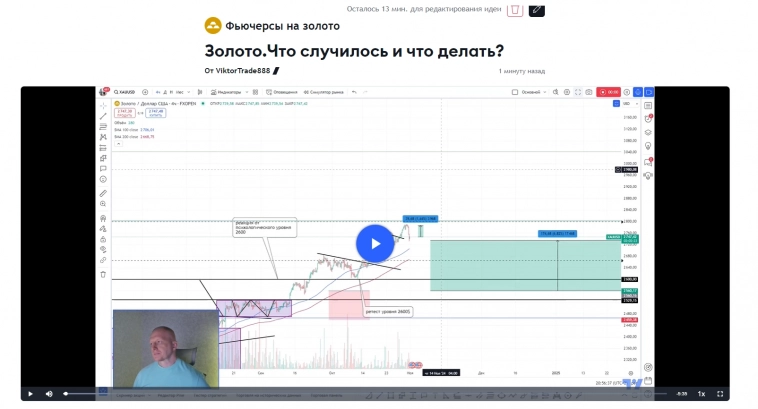 Золото.Что случилось и что делать?