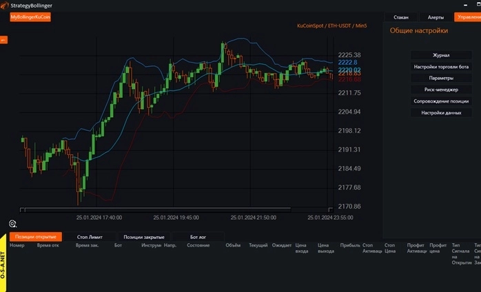 200 бесплатных роботов для KuCoin Api