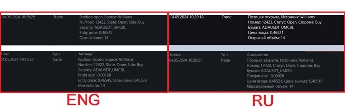 OsEngine изменения. 2602 – 2675. Импортозамещаем. OsEngine изменения. 2602 – 2675. Импортозамещаем.