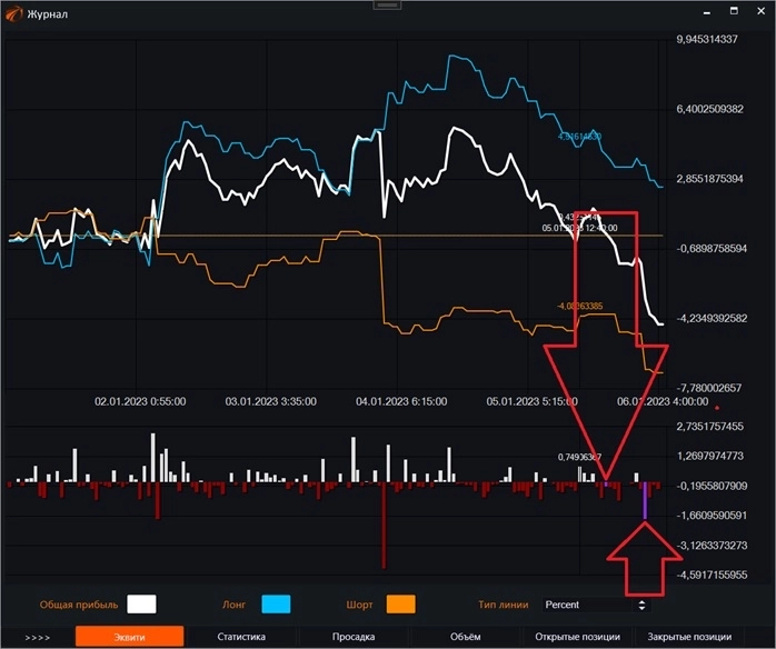 OsEngine изменения. 2602 – 2675. Импортозамещаем. OsEngine изменения. 2602 – 2675. Импортозамещаем.