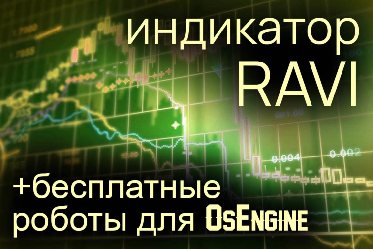 Индикатор Range Action Verification Index (RAVI) и бесплатные роботы на нём.