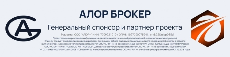 Оптимизатор в OsEngine. Простой перебор параметров.