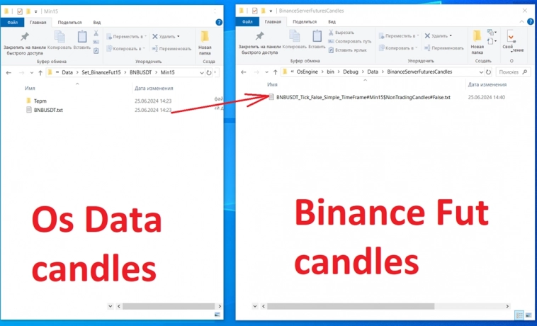 Подгружаем нужное количество свечек при боевом подключении.