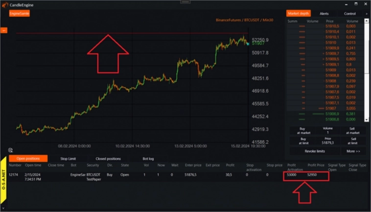 Механика работы Stop и Profit приказов для открытых позиций в OsEngine