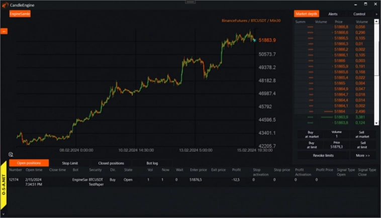Механика работы Stop и Profit приказов для открытых позиций в OsEngine