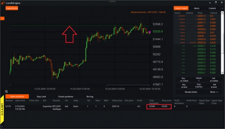 Механика работы Stop и Profit приказов для открытых позиций в OsEngine
