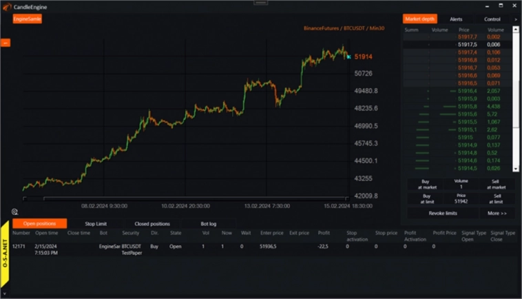 Механика работы Stop и Profit приказов для открытых позиций в OsEngine