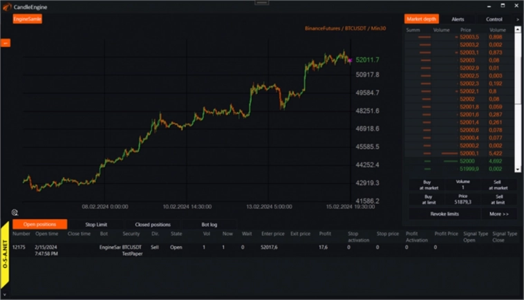 Механика работы Stop и Profit приказов для открытых позиций в OsEngine
