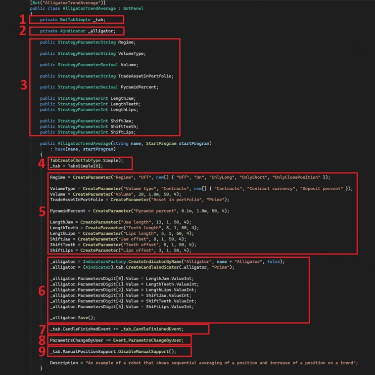 Пирамидинг по движению и усреднение на откате. Микроменеджмент позиций в OsEngine #4