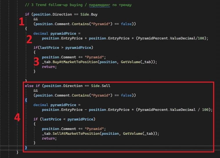 Пирамидинг по движению и усреднение на откате. Микроменеджмент позиций в OsEngine #4 Пирамидинг по движению и усреднение на откате. Микроменеджмент позиций в OsEngine #4