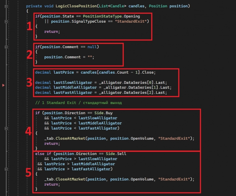Пирамидинг по движению и усреднение на откате. Микроменеджмент позиций в OsEngine #4 Пирамидинг по движению и усреднение на откате. Микроменеджмент позиций в OsEngine #4