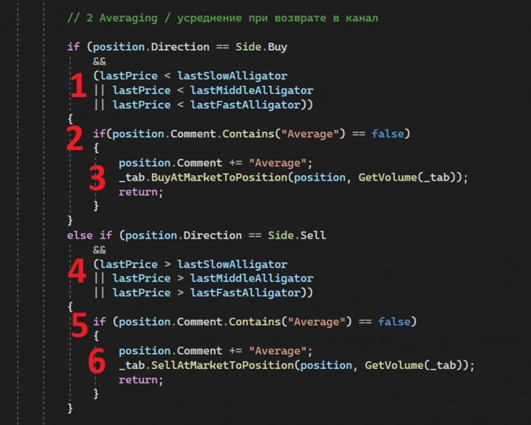 Пирамидинг по движению и усреднение на откате. Микроменеджмент позиций в OsEngine #4 Пирамидинг по движению и усреднение на откате. Микроменеджмент позиций в OsEngine #4