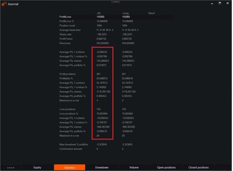 OsEngine изменения. 2920 - 3018. Импортозамещаем.