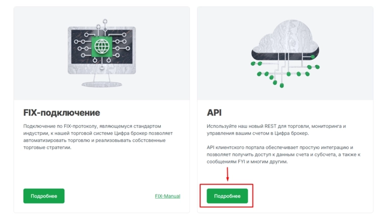 TraderNet API. + 300 бесплатных роботов с открытым кодом.