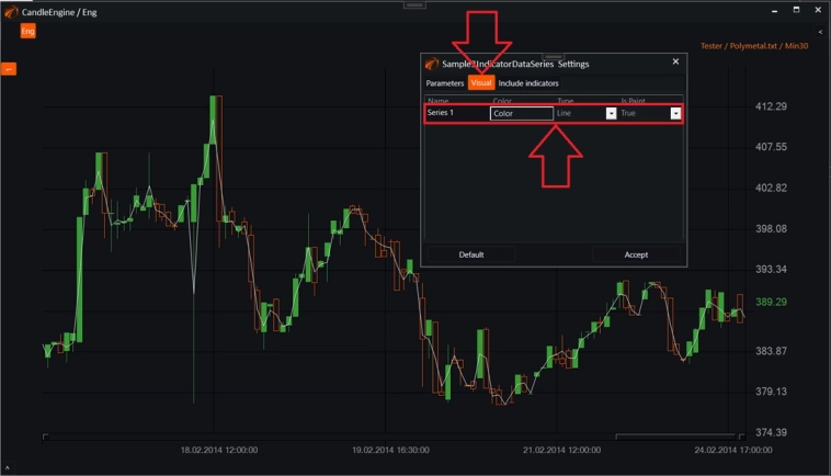 Серии данных индикаторов в OsEngine. Индикаторы OsEngine #4