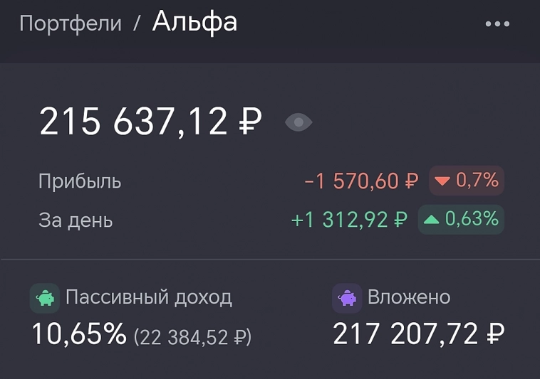 Продолжаю богатеть и покупать новые инструменты богатения