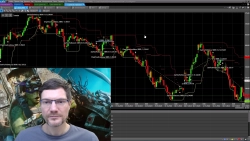 Тестируем Стратегию Черепахи из книги Майкла Коуэлла на фьючерсах индекса RTS и акциях Сбера и узнаем можно ли на ней заработать.