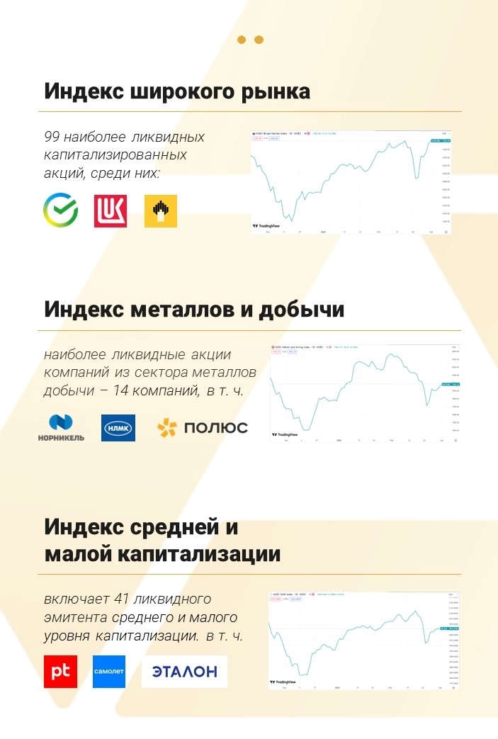 ЮГК идет в индексы: Мосбиржа включила наши акции сразу в три индекса