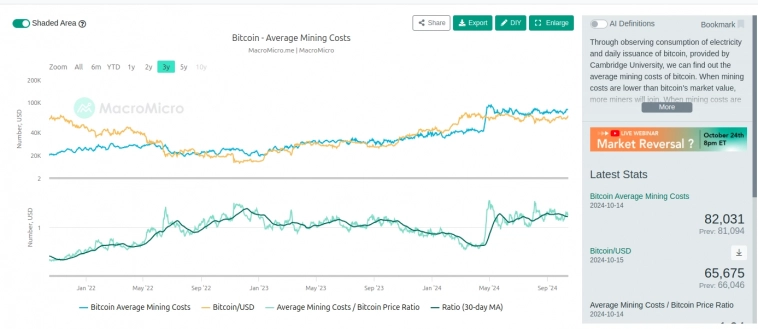 Как будут вводить CBDC Как будут вводить CBDC