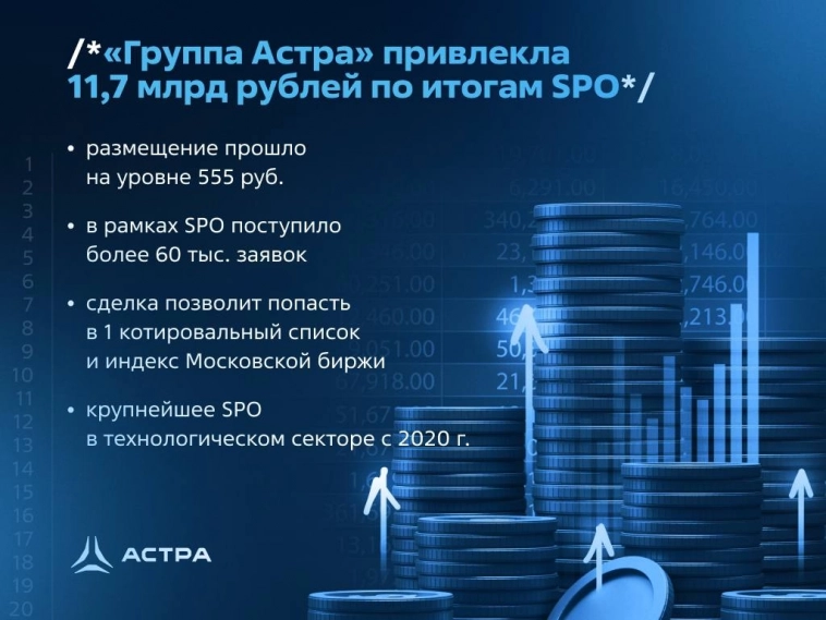 Утроили free-float по итогам SPO – идем к статусу голубой фишки